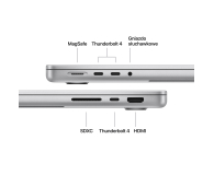 Apple MacBook Pro M6/16GB/2TB/Mac OS Srebrny US - 1620281 - zdjęcie 7